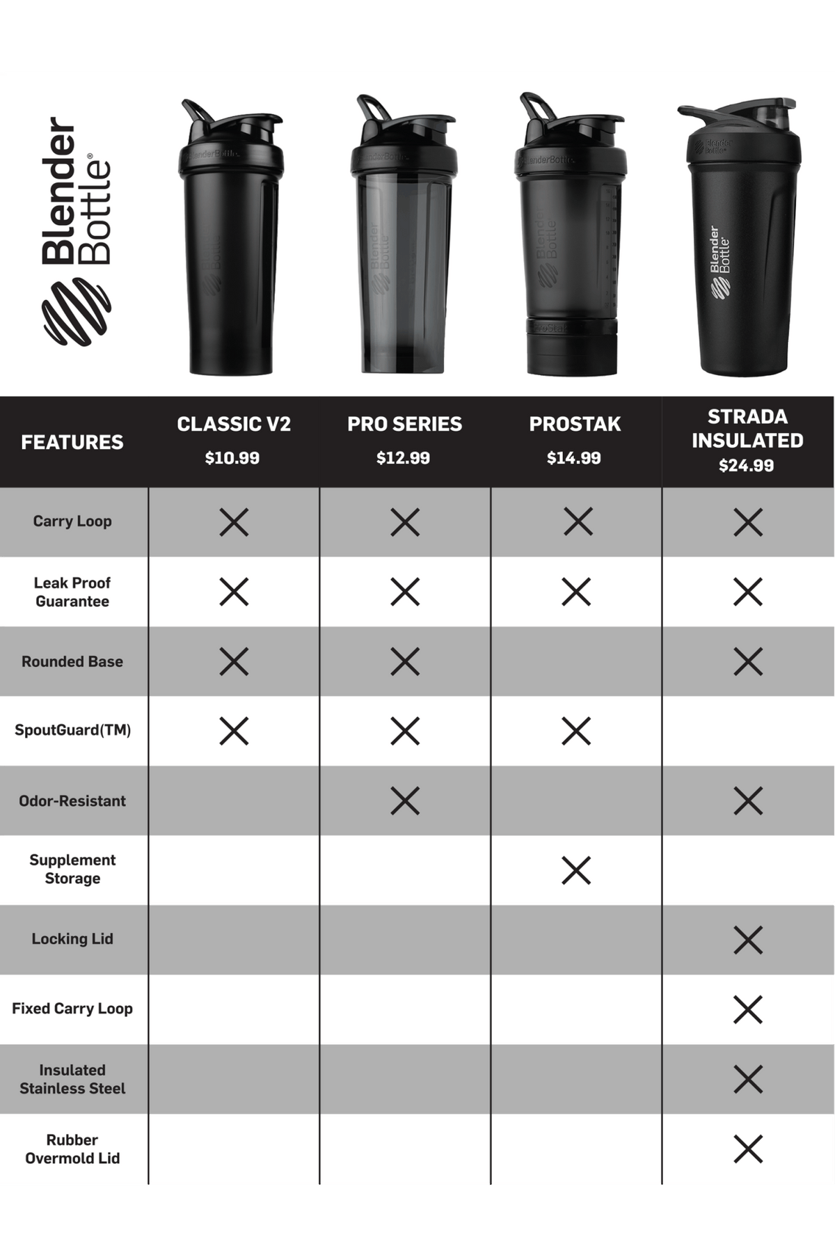 prostak-e9 prostak-prostak-black-174861.png